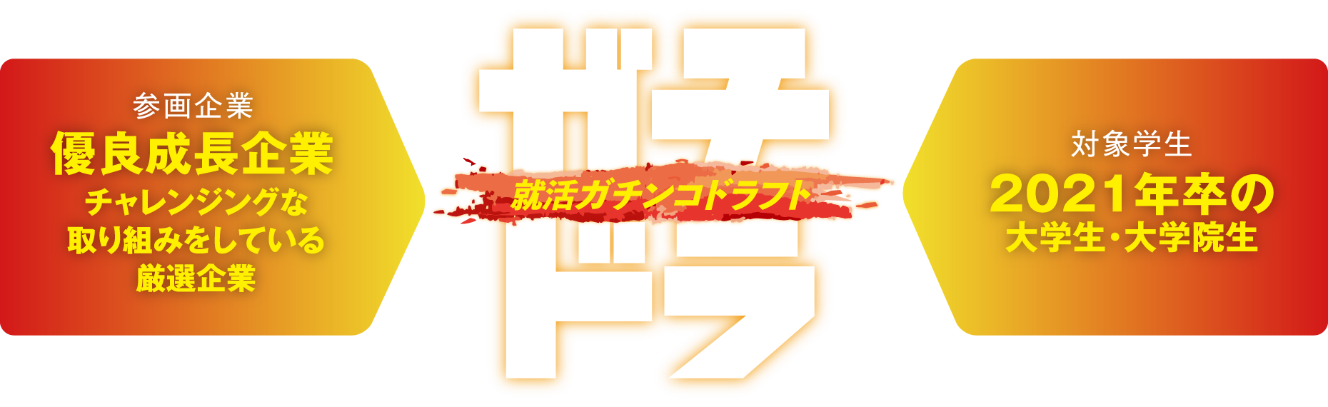 ガチドラ イベントコンセプト